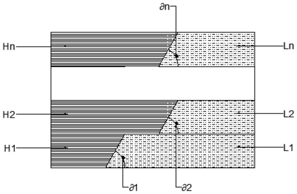 Inorganic composite fiber blanket and preparation method thereof