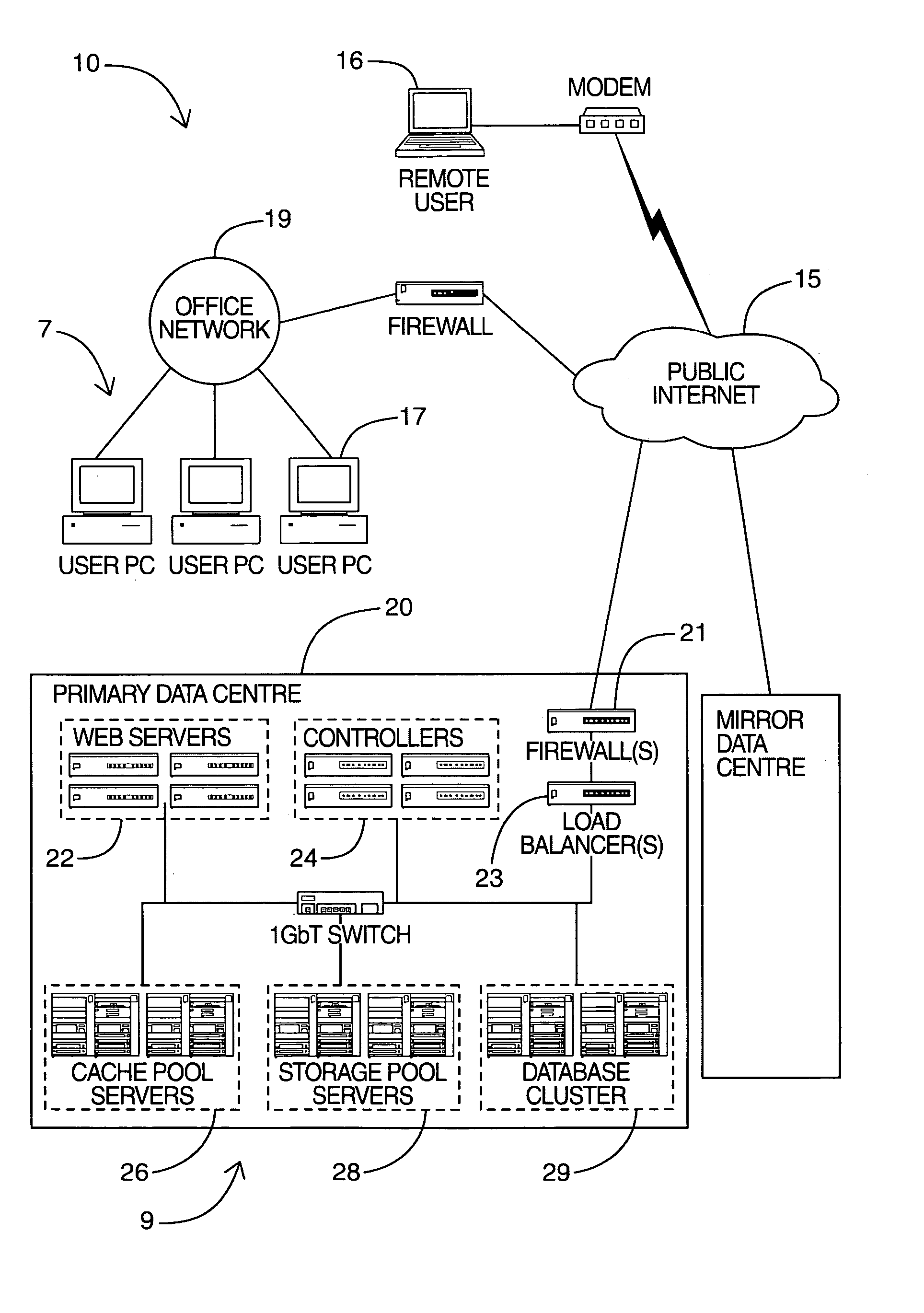 Data backup system and method