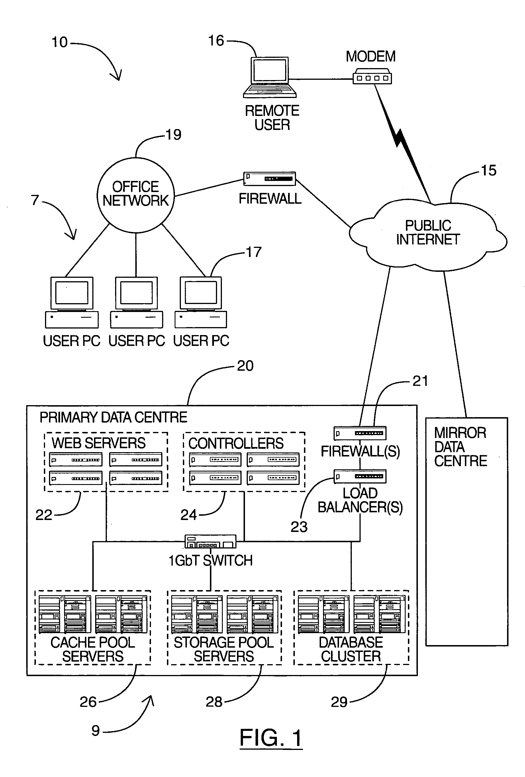 Data backup system and method