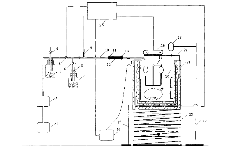 Vapor pressure testing device for easy-sublimation solid energetic materials