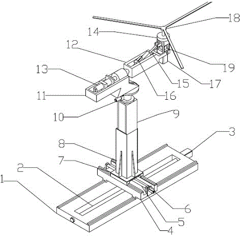 Rotor wing dynamic test device