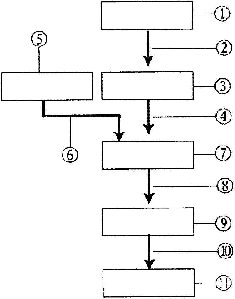 Method for treating hypertension by high heat conduction clothing and material