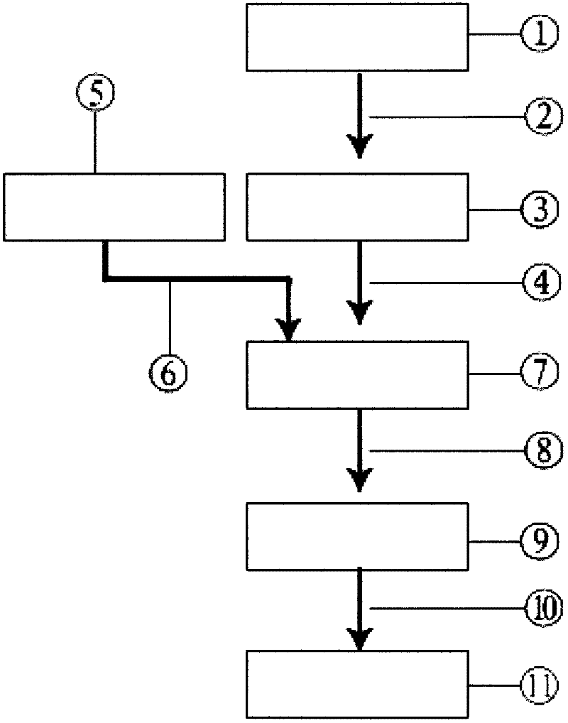 Method for treating hypertension by high heat conduction clothing and material