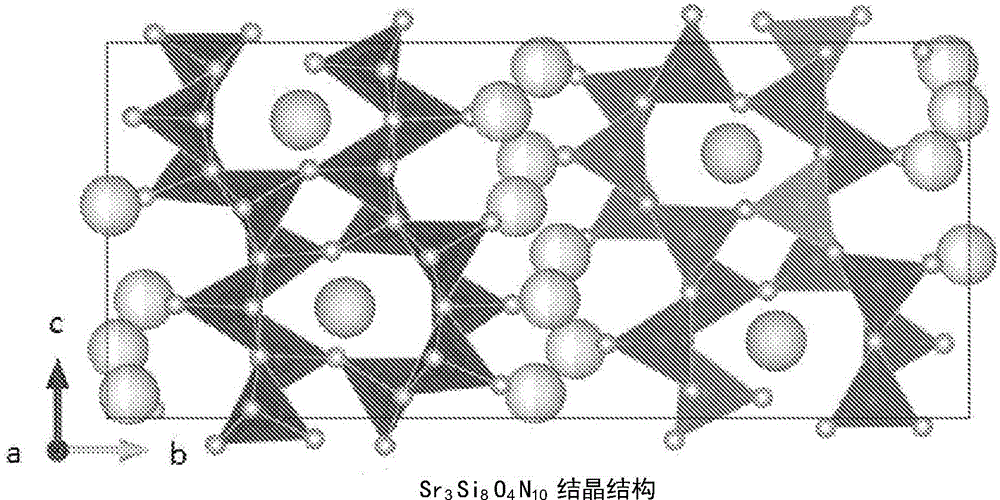 Phosphor, Method For Manufacturing Same, Light Emitting Device, And Image Display Device