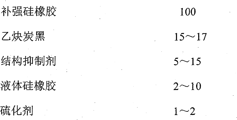 Electric silicon rubber