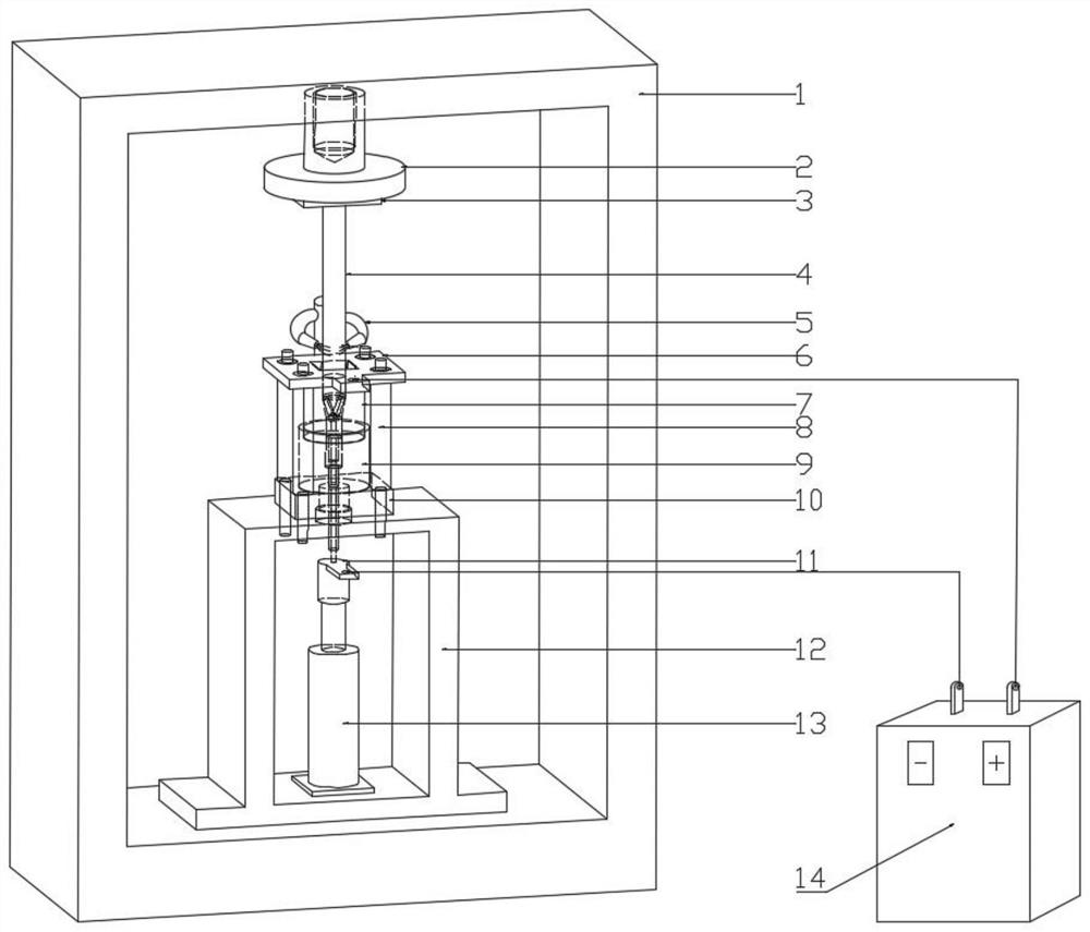 A kind of forming device and method for electric pulse assisted pipe shrinking and thickening