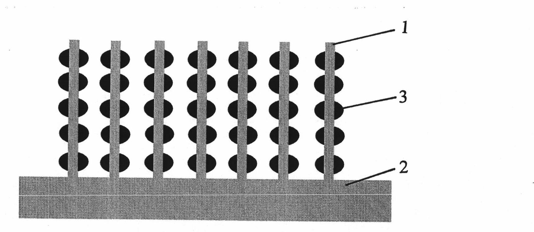 Germanium nanopoint/silicon nanowire array structure thin film and preparation thereof