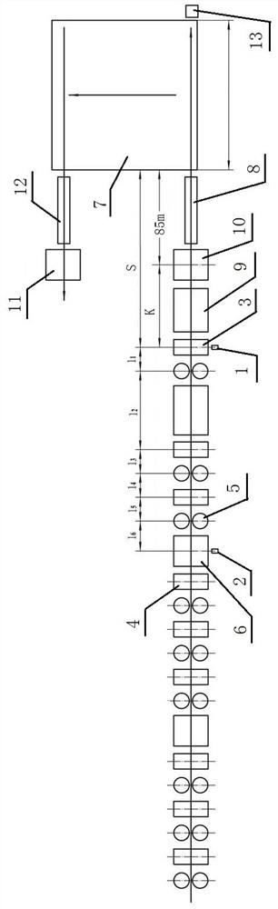 Hot-rolled ribbed bar double-length shearing control method