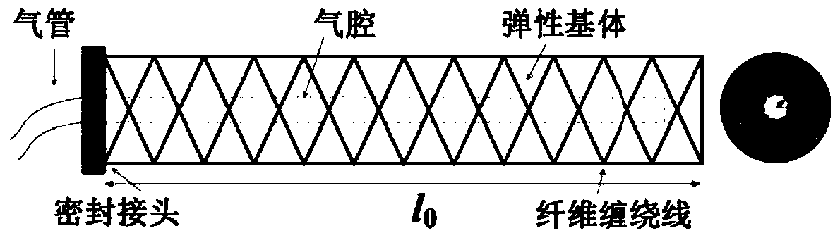 Gas-powered soft-bodied crawling robot and manufacturing and controlling method thereof