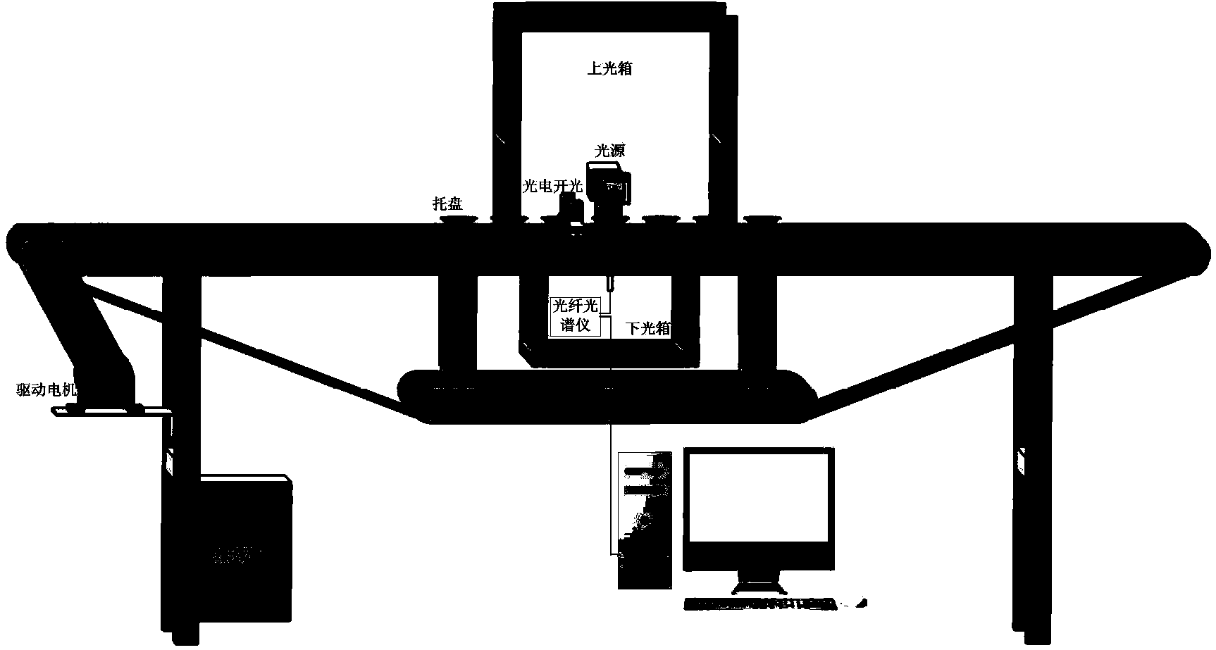 Near-infrared transmittance spectroscopy on-line detecting system and method for fruit internal quality