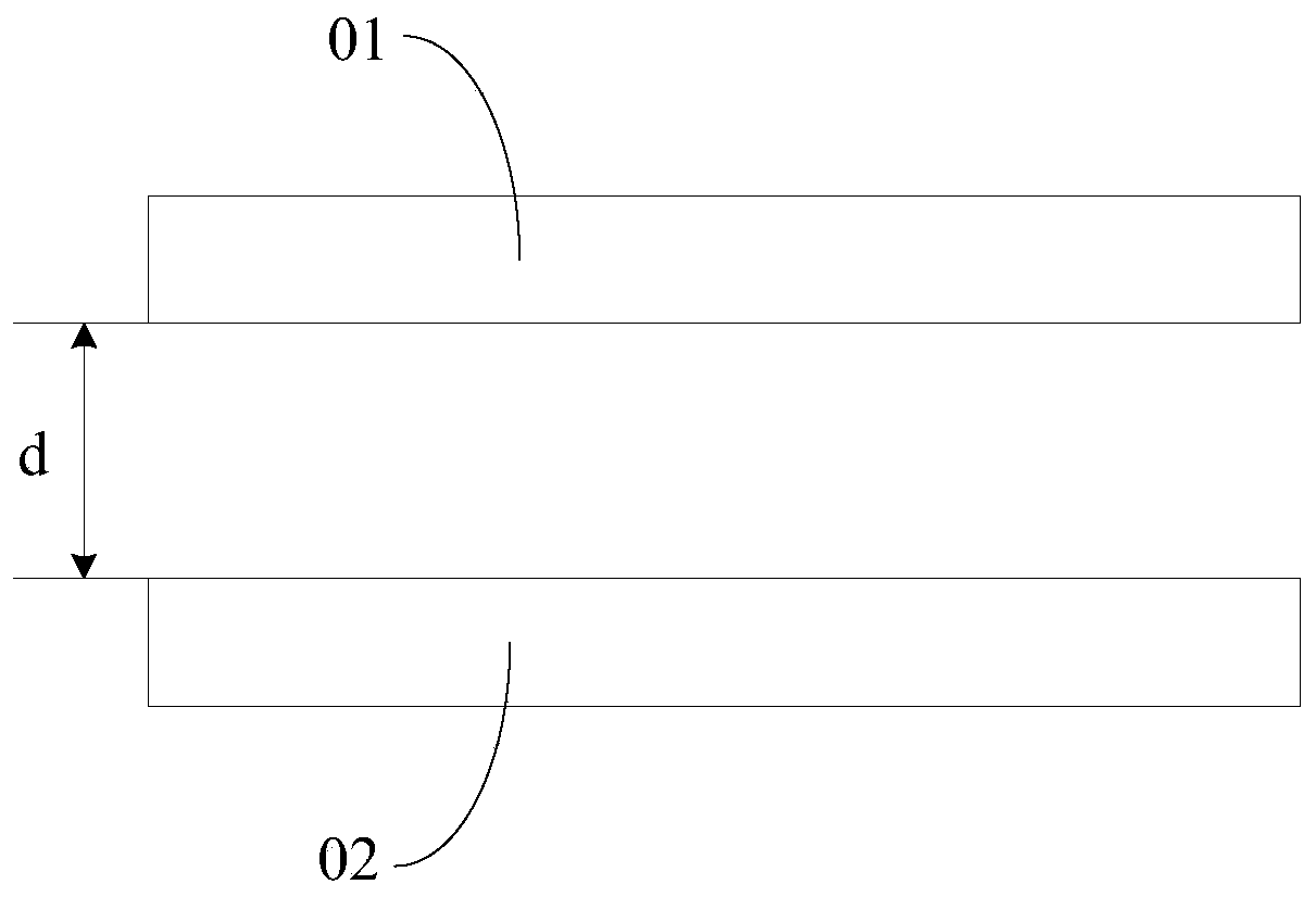 A touch display device and its driving method