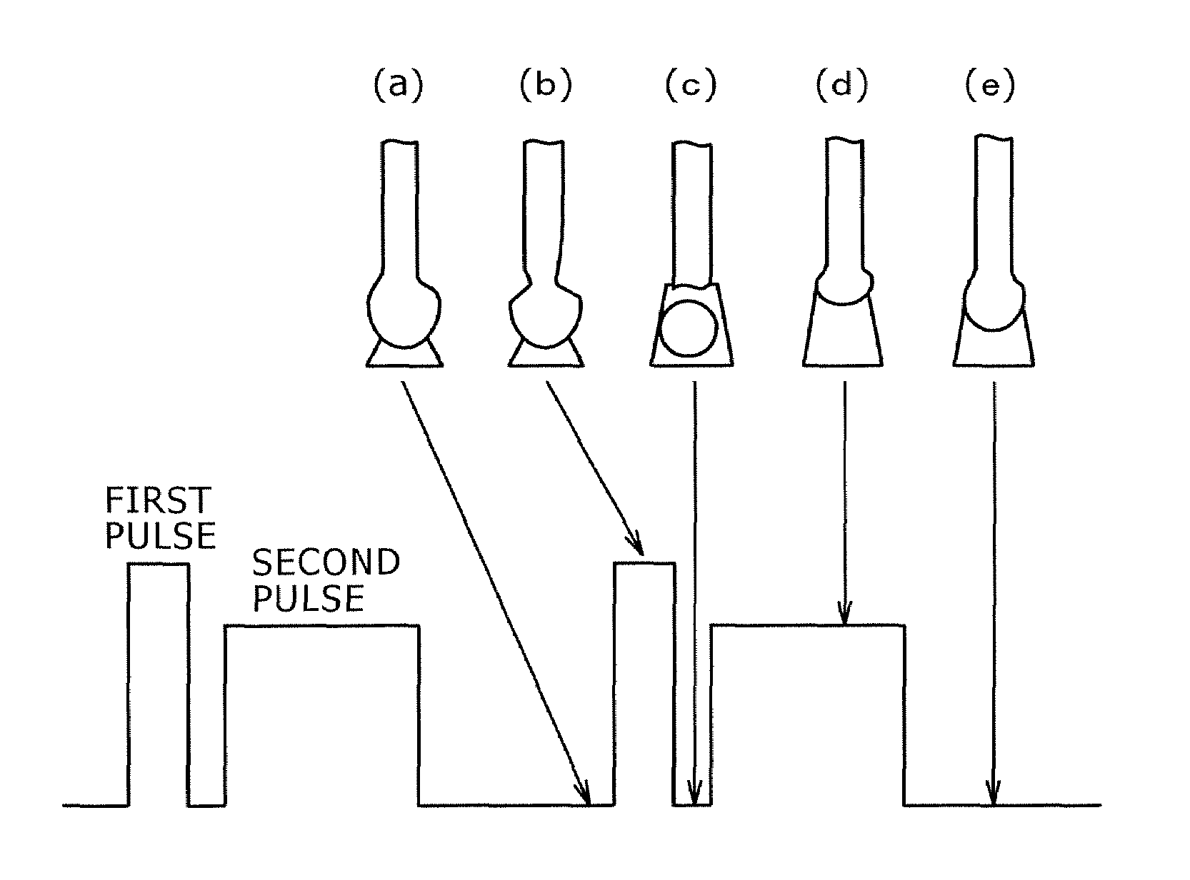 Pulsed arc welding method