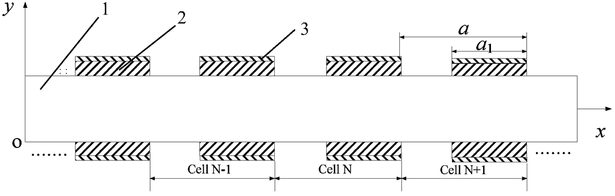 Phononic crystal axes of a discretized rubber layer with low-frequency vibration-damping properties