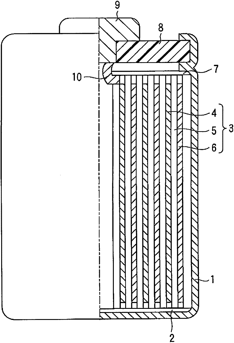 Nonaqueous electrolyte secondary battery