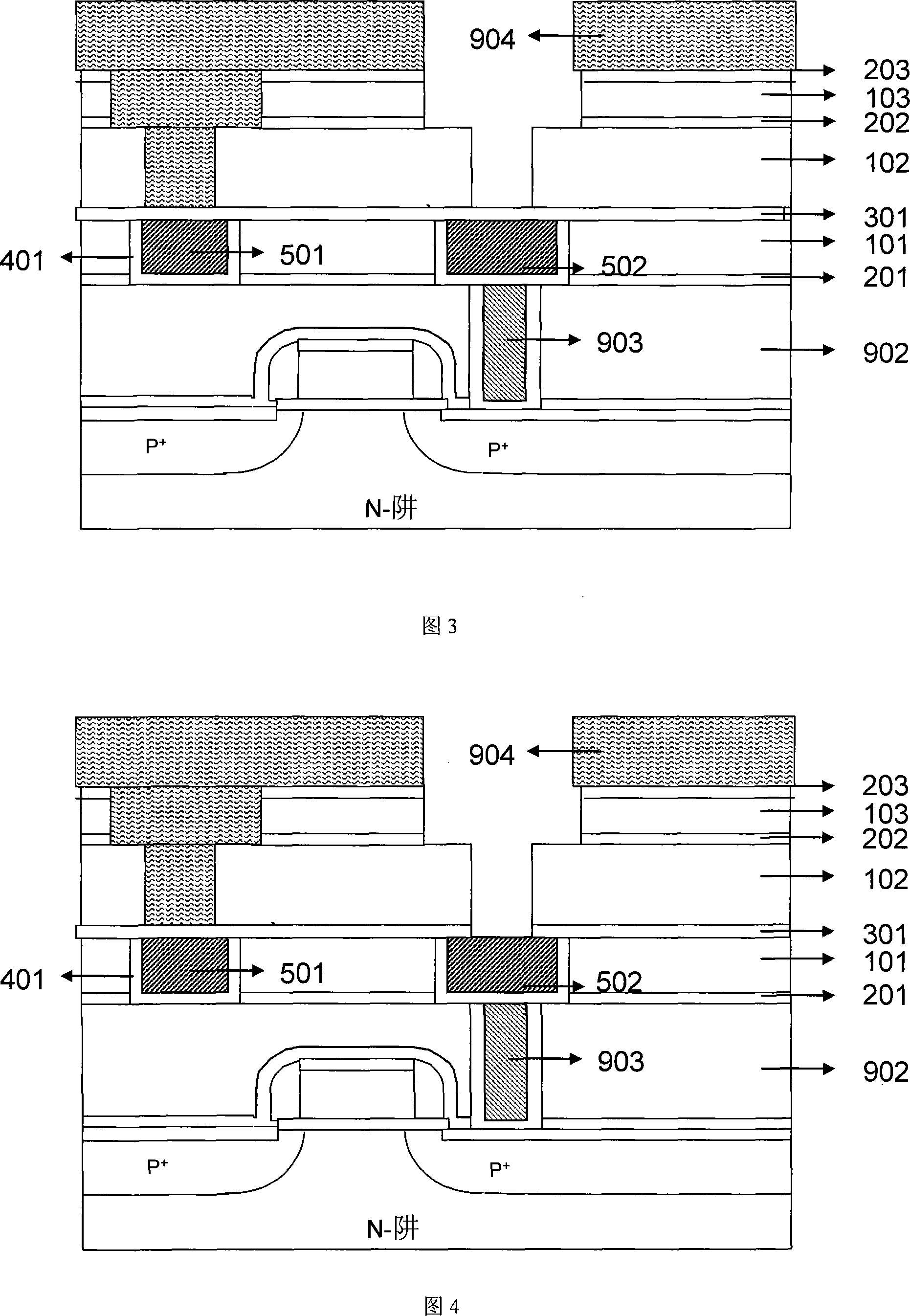 Method for improving CuxO electric resistance memory fatigue property