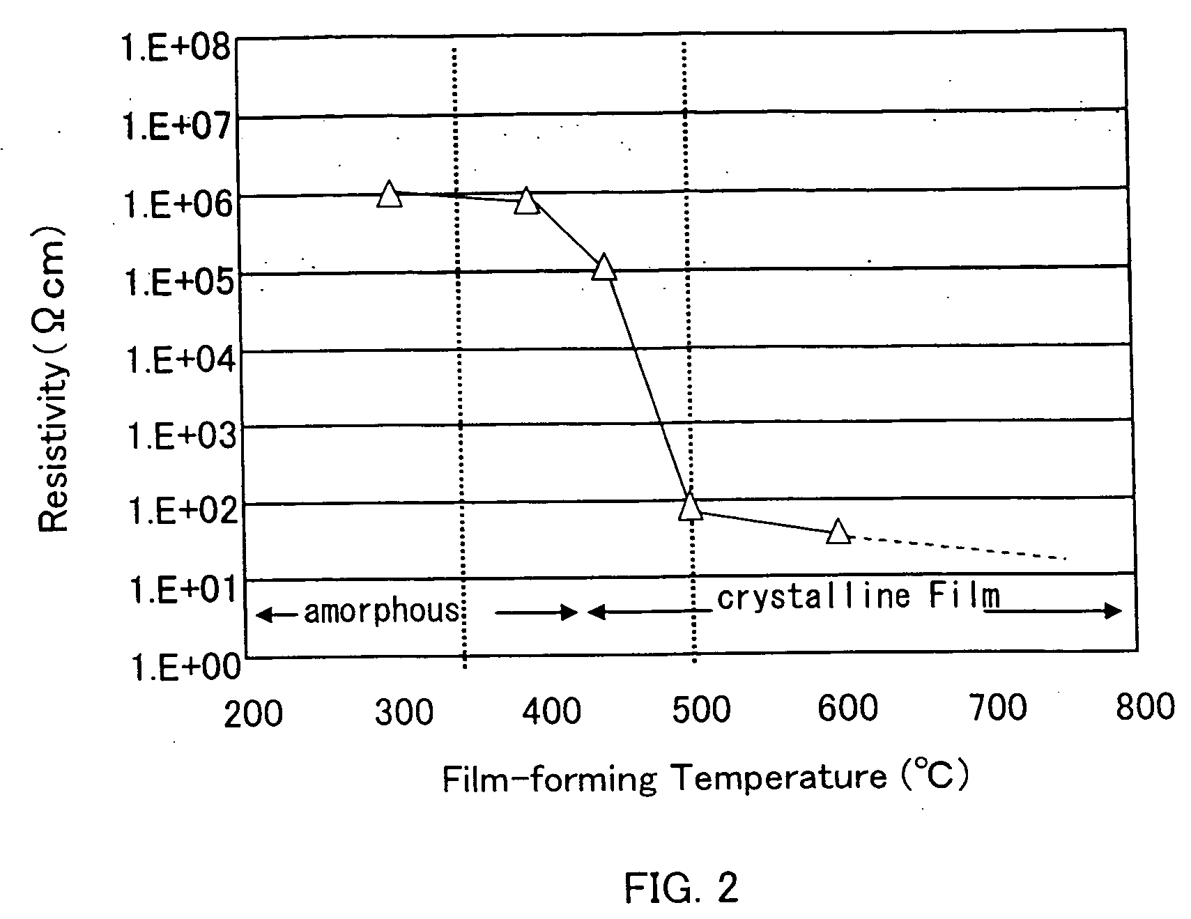 Nonvolatile semiconductor memory device