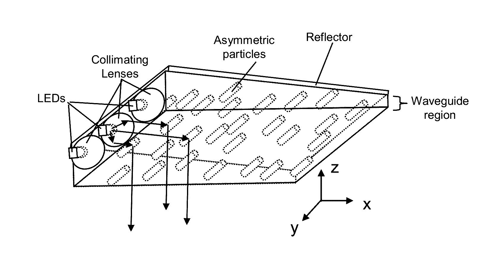 Enhanced light fixture with volumetric light scattering