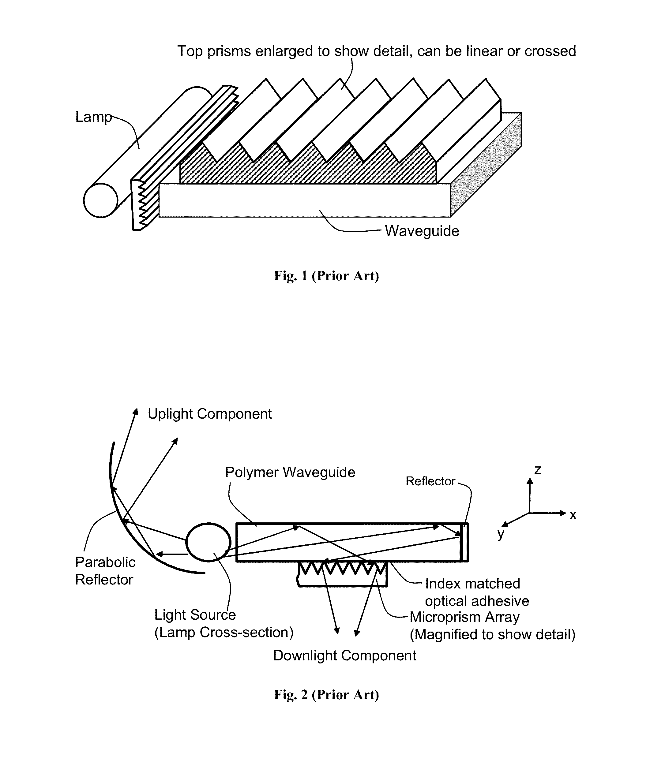 Enhanced light fixture with volumetric light scattering