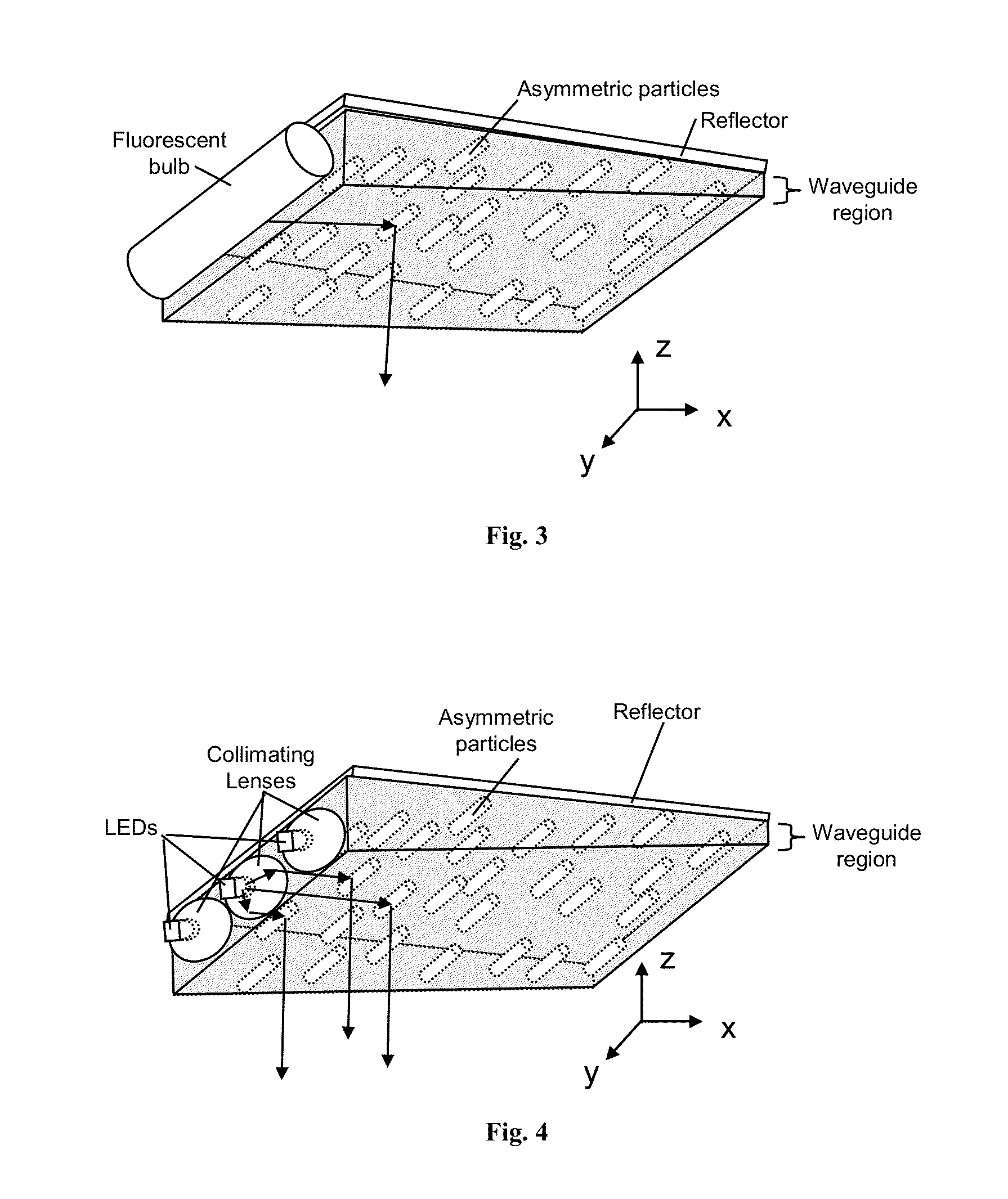 Enhanced light fixture with volumetric light scattering