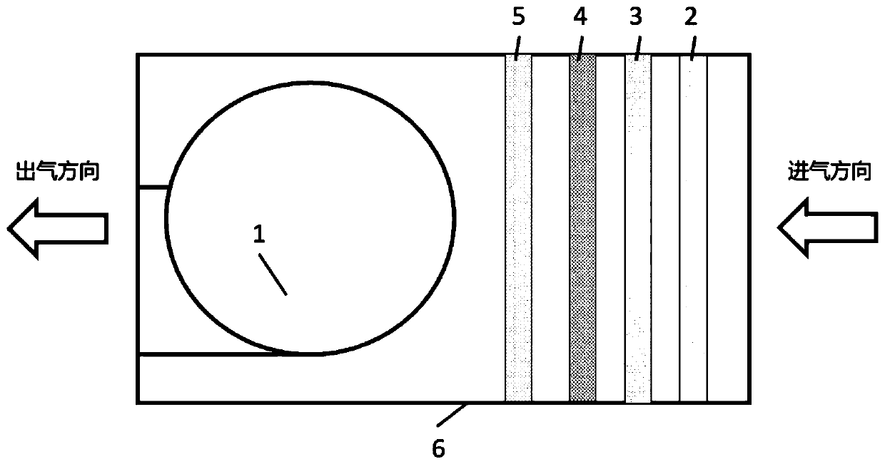 Novel electromagnetic sterilizing device for building air sterilization