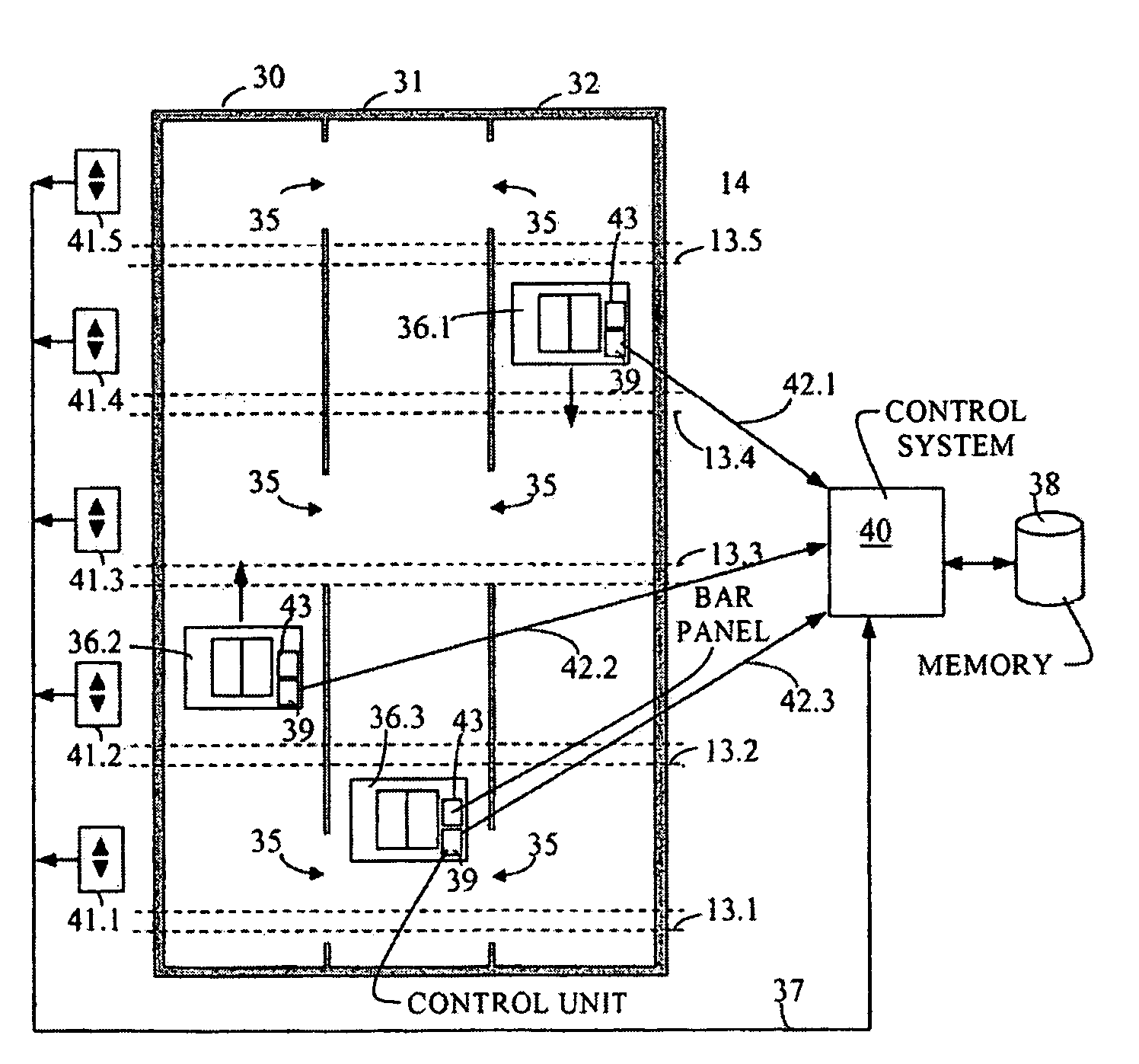 Elevator installation comprising a number of individually propelled cars in at least three adjacent hoistways