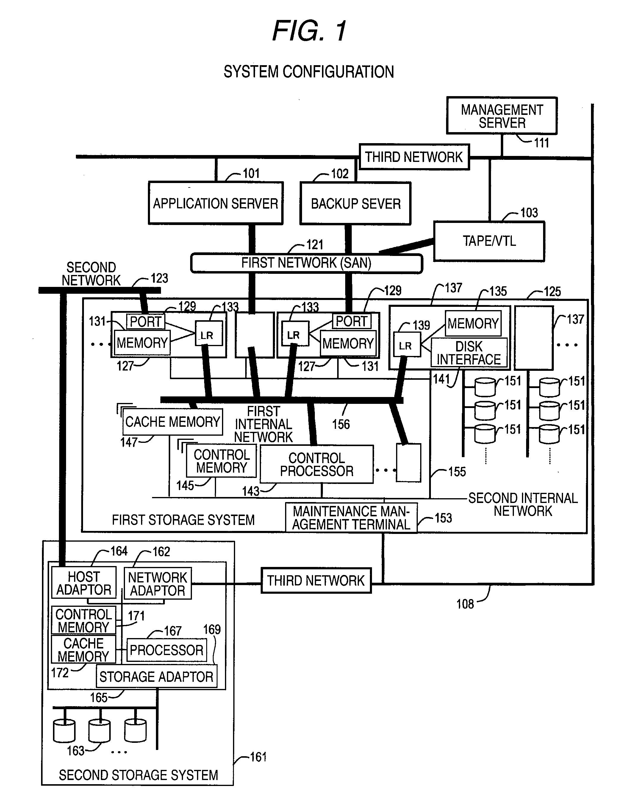 Storage system and method implementing online volume and snapshot with performance/failure independence and high capacity efficiency