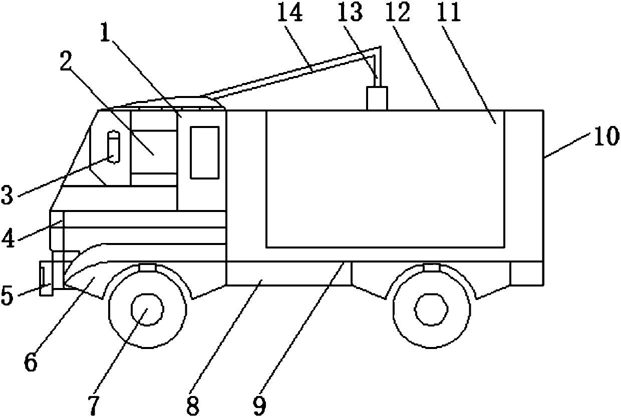 Environmental sanitation vehicle for green city construction