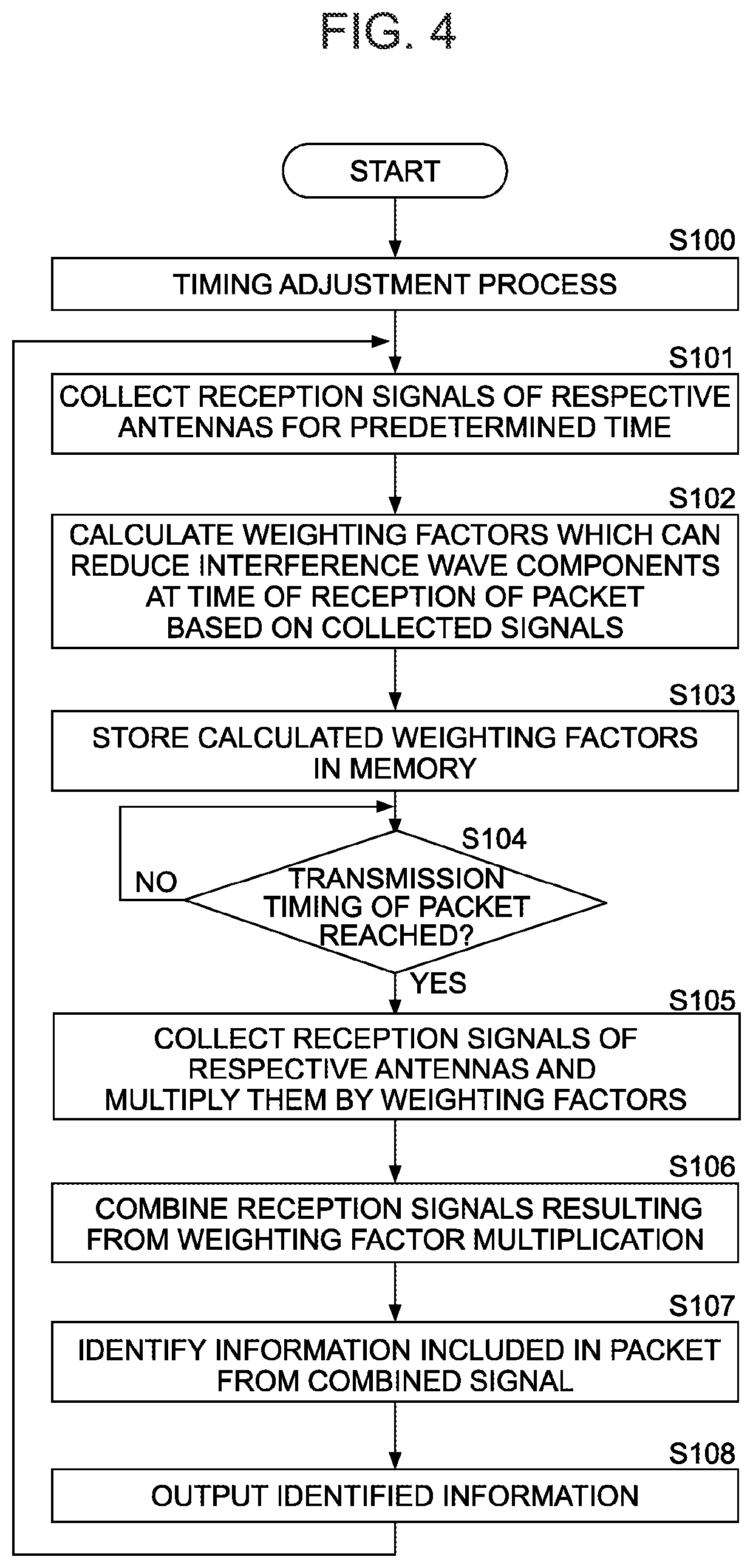 Radio communication system