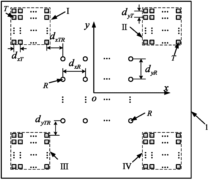 Method for constructing thinned MIMO (Multiple Input Multiple Output) planar array radar antenna