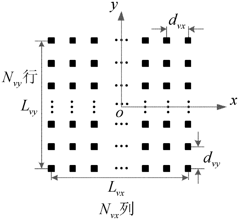 Method for constructing thinned MIMO (Multiple Input Multiple Output) planar array radar antenna