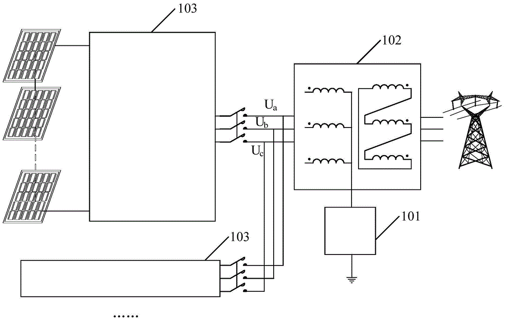 A device for suppressing the pid effect of a solar panel