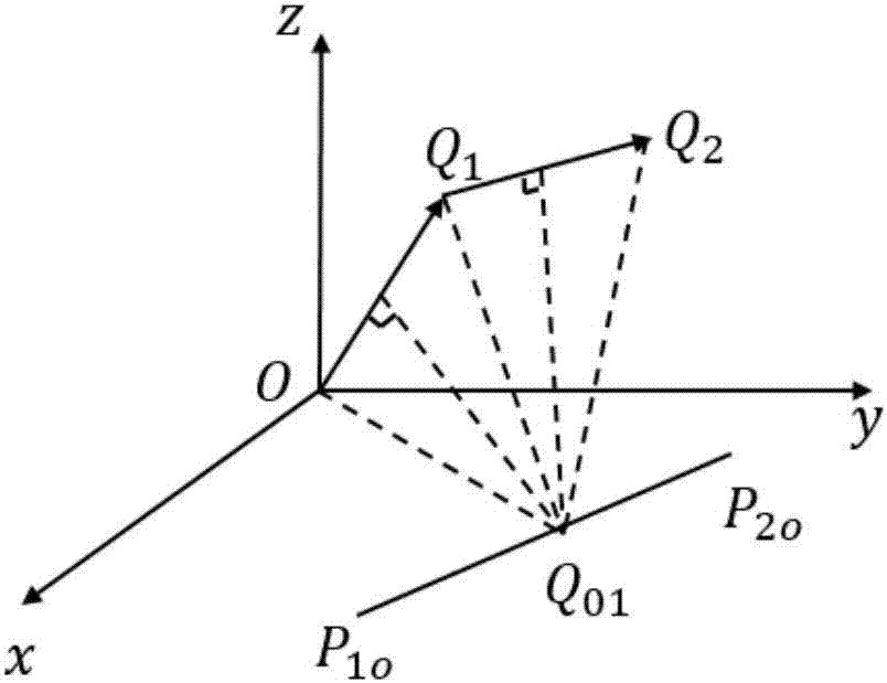 Body gravity center displacement correction-based six-foot robot joint angle calibration method