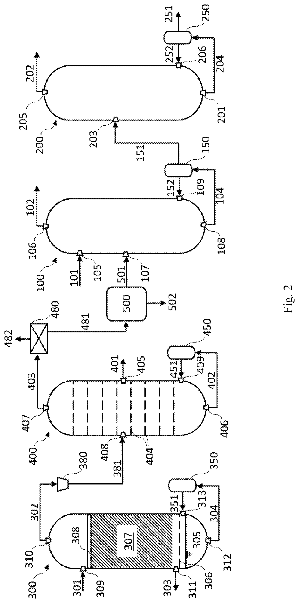 Process for recovering close boiling products