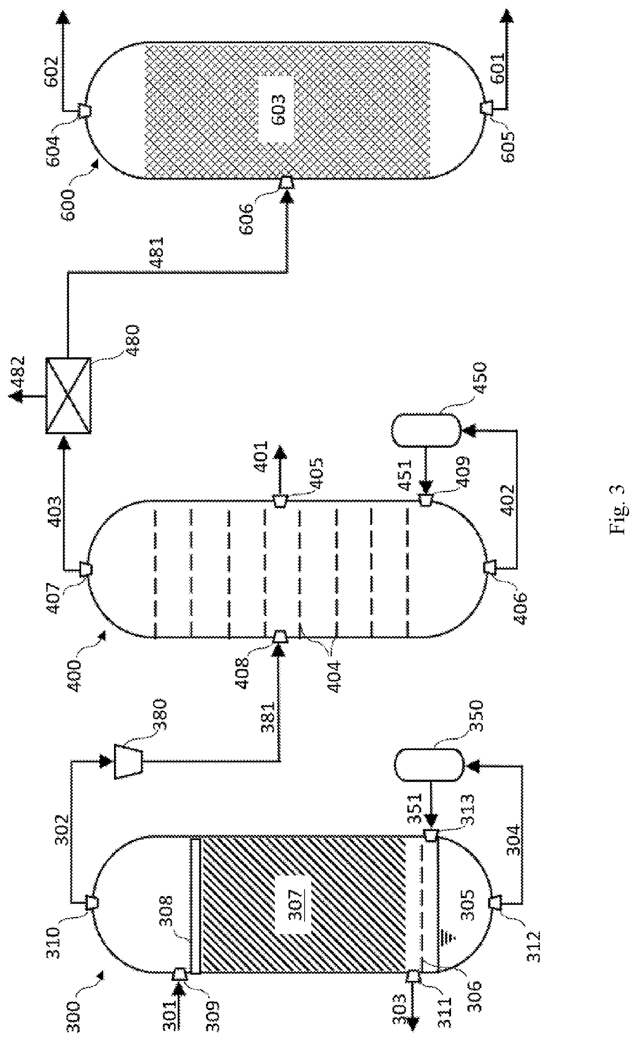 Process for recovering close boiling products