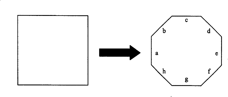 OPC method for mask preparation course in semiconductor manufacturing process