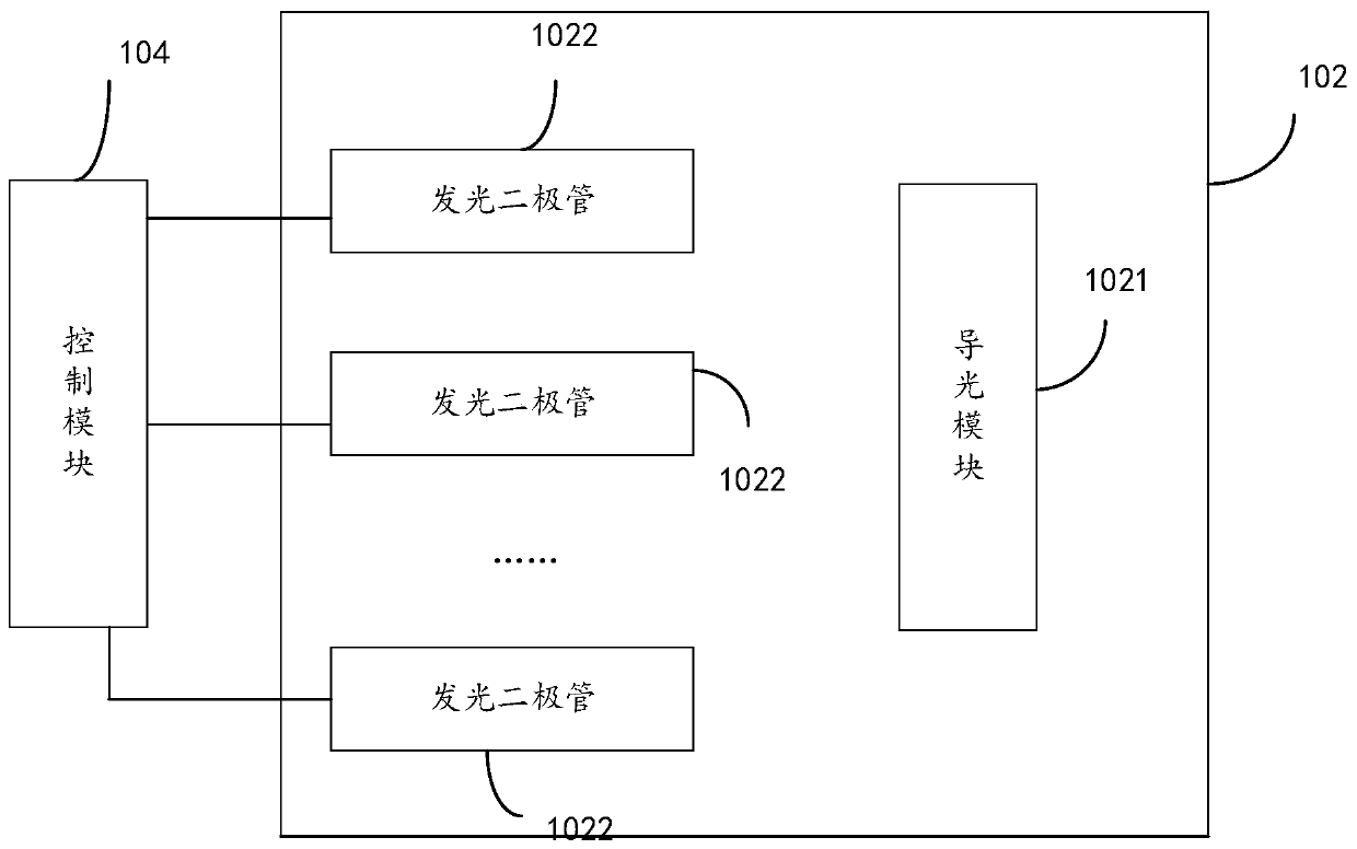 Multispectral living fingerprint identification equipment and identification method