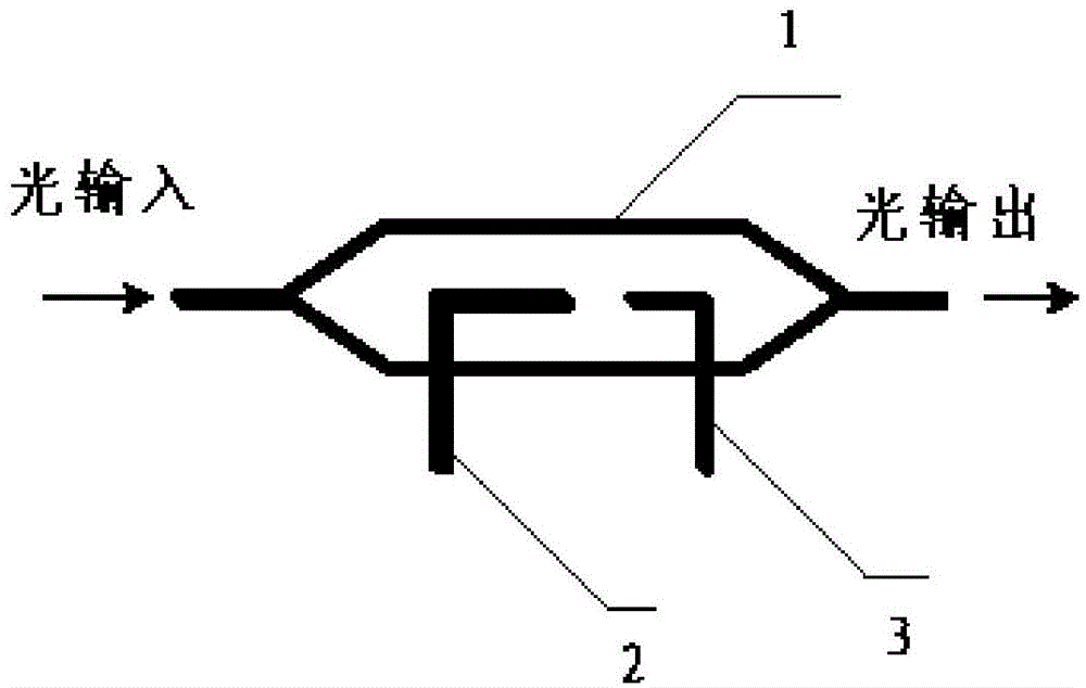 MZ modulator random point bias control device and method