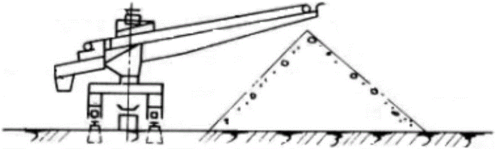 Material pile modeling method and device