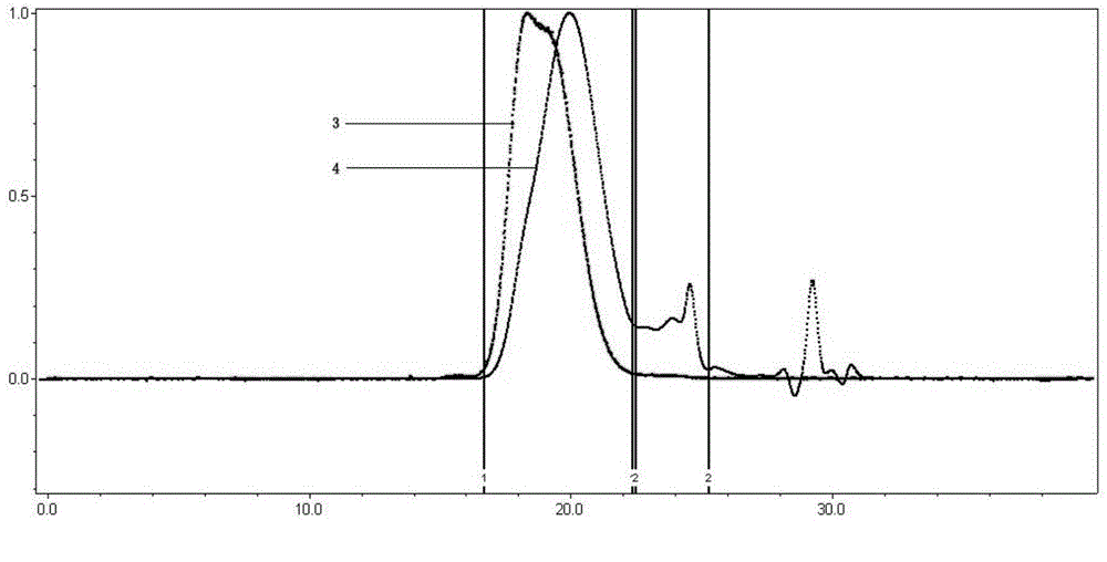 Early strength type ether polycarboxylate superplasticizer and preparation method thereof