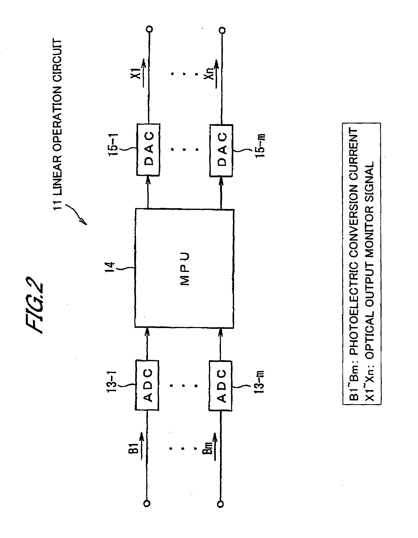 Optical transmitter and optical transmission method