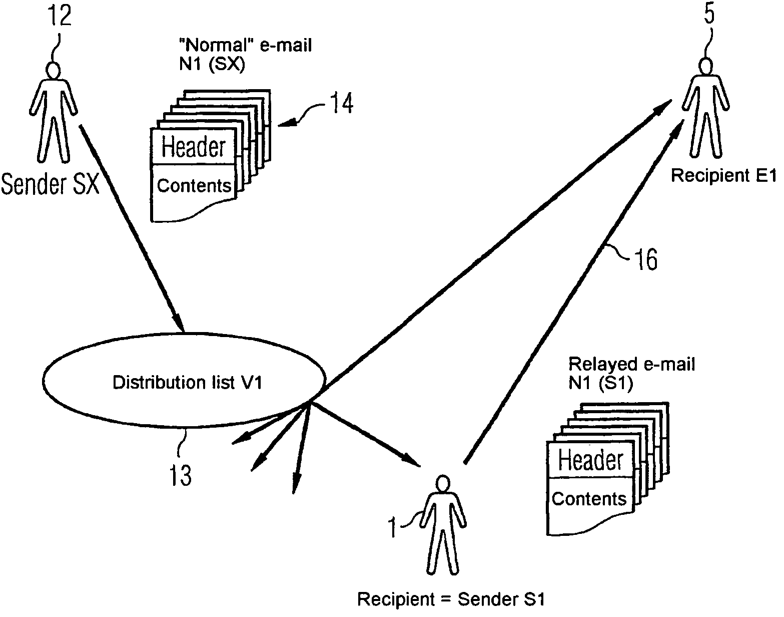 Method for transmitting messages in a network