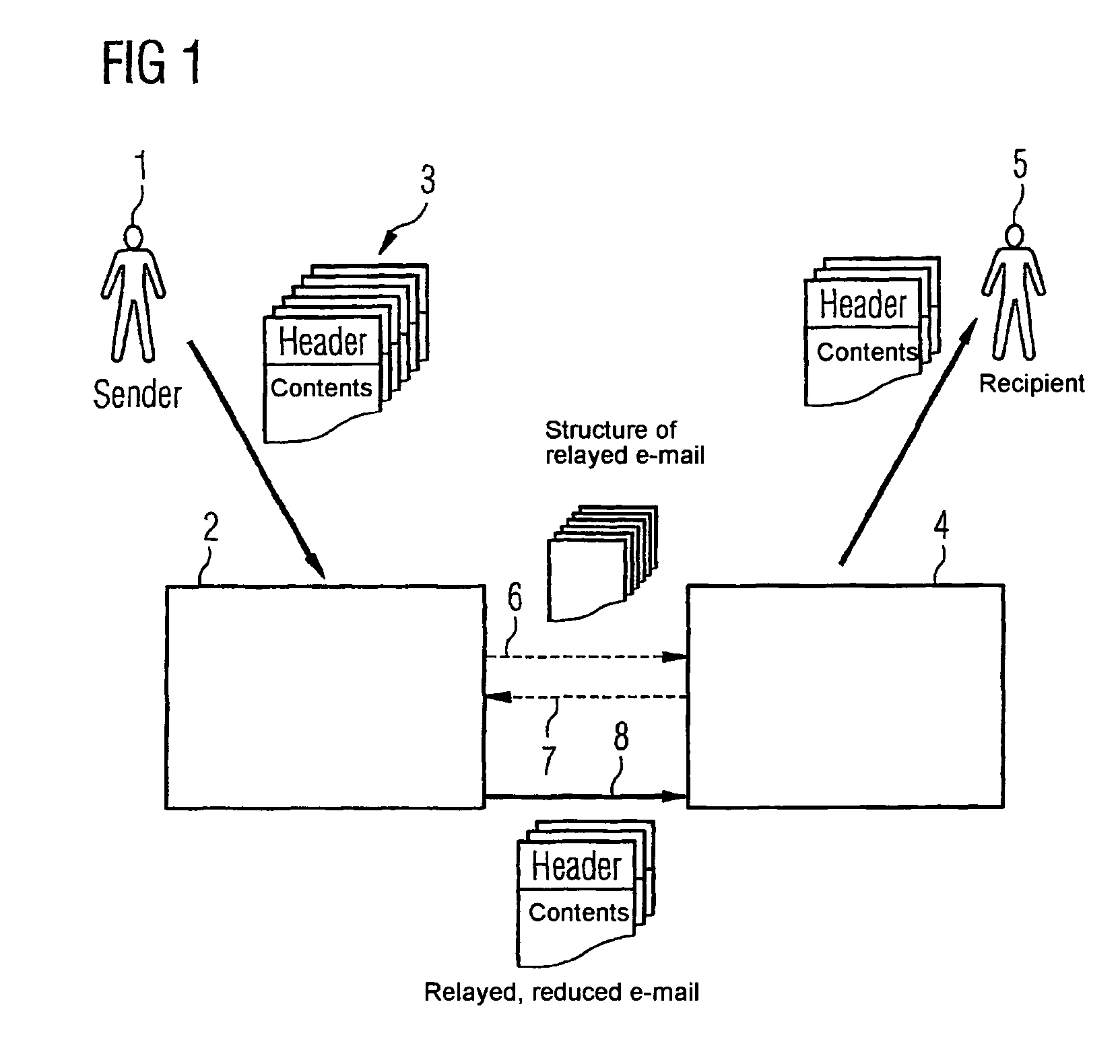 Method for transmitting messages in a network