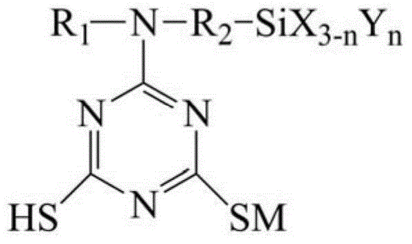 Copper metal surface anticorrosion treatment method