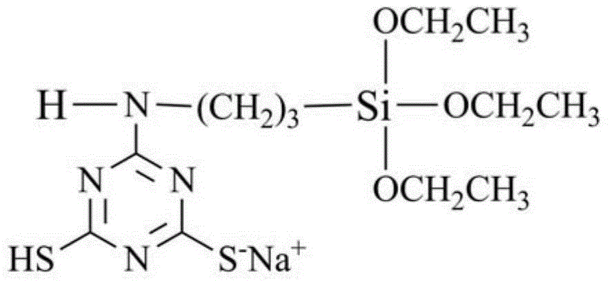 Copper metal surface anticorrosion treatment method