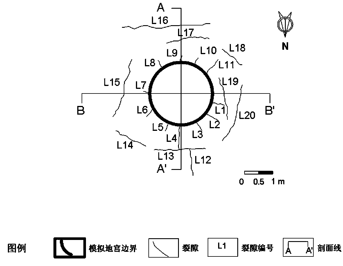 Method for protecting wet earthen site