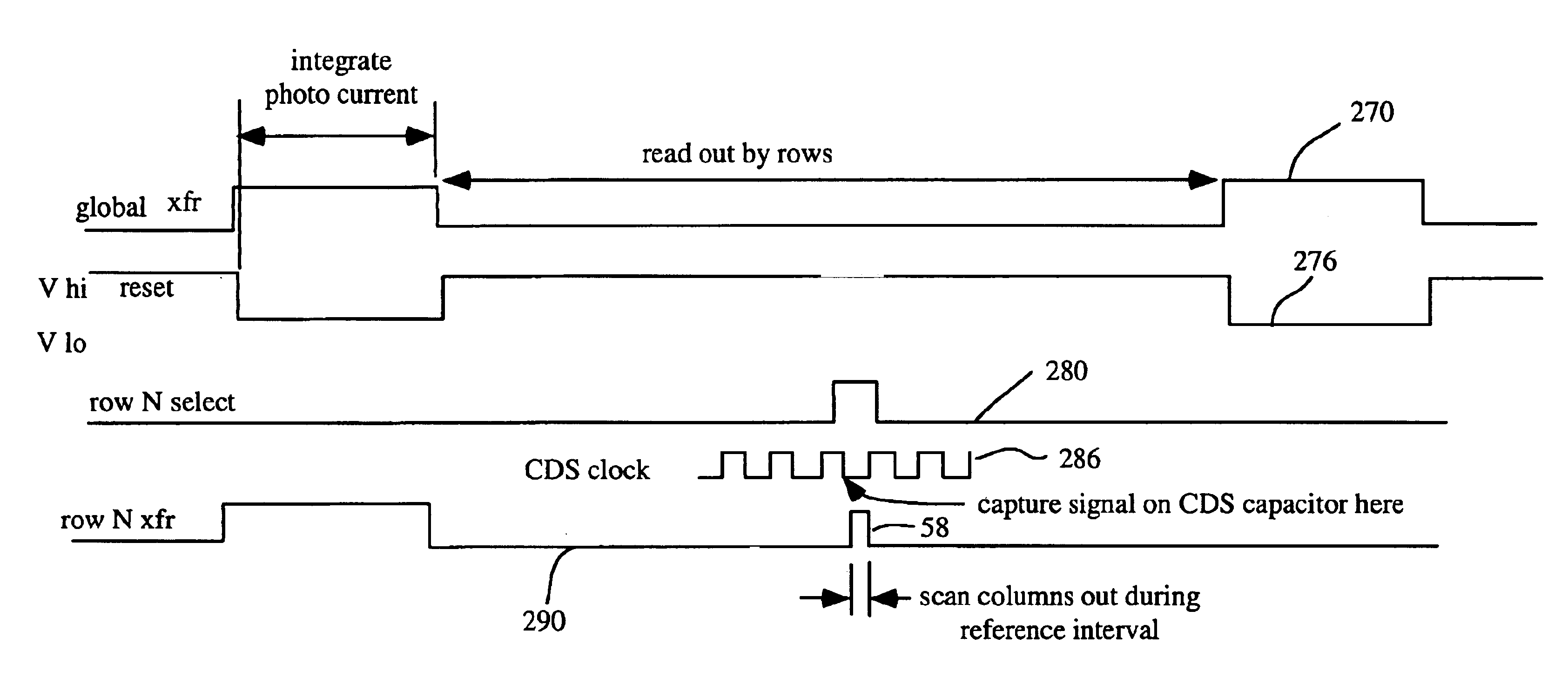 Intra-pixel frame storage element, array, and electronic shutter method suitable for electronic still camera applications