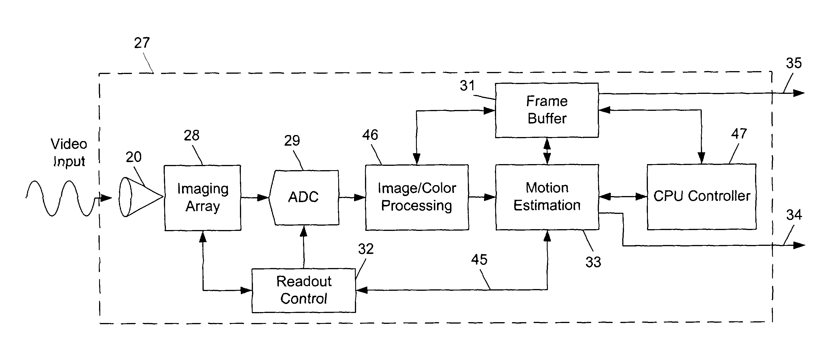 Systems and methods for utilizing activity detection information in relation to image processing