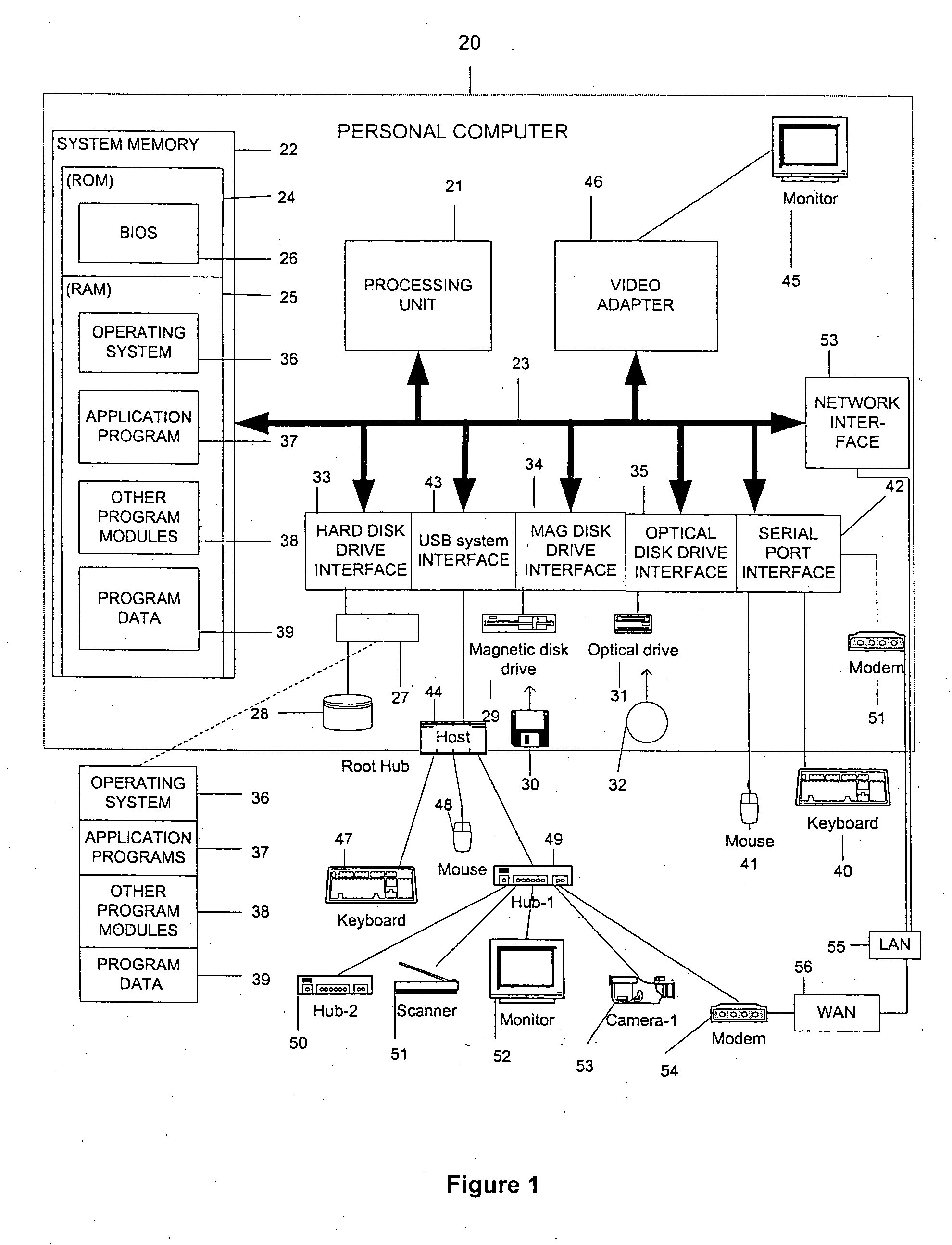 Responsive user interface to manage a non-responsive application