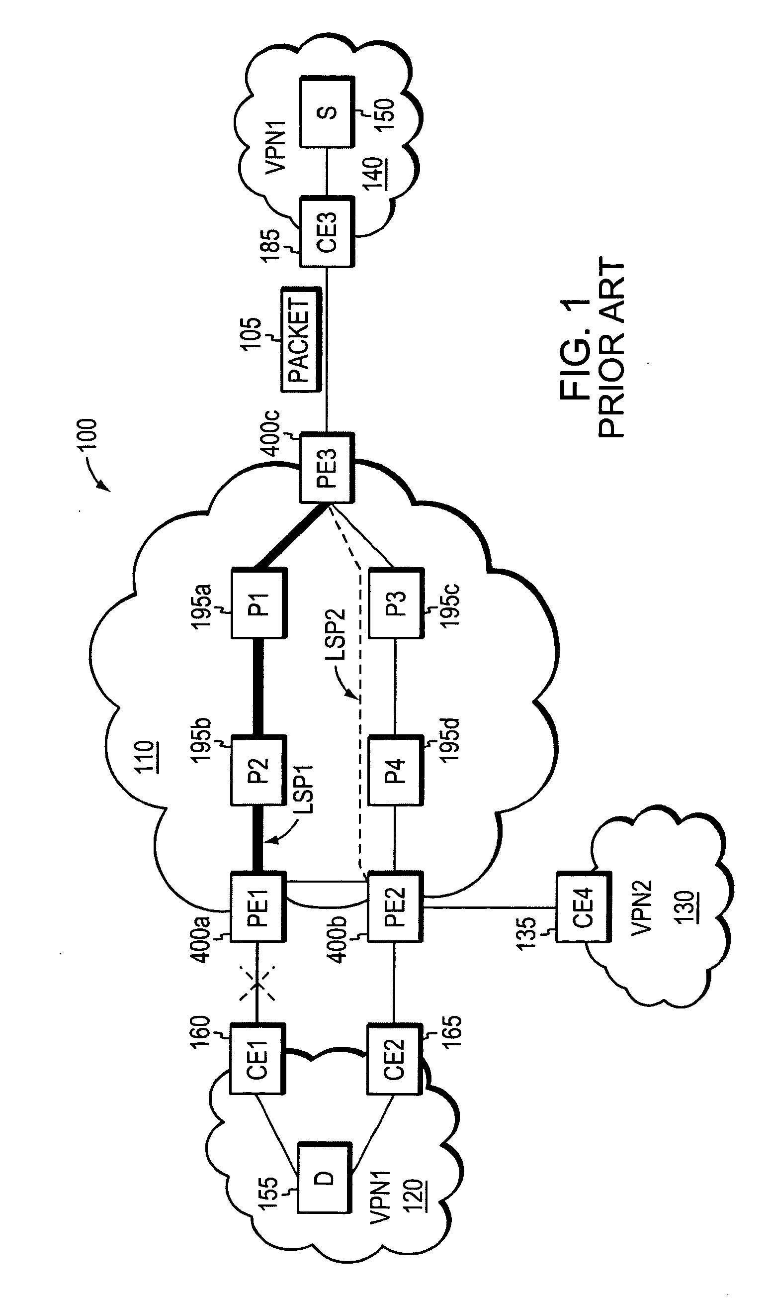 Loop prevention technique for MPLS using two labels