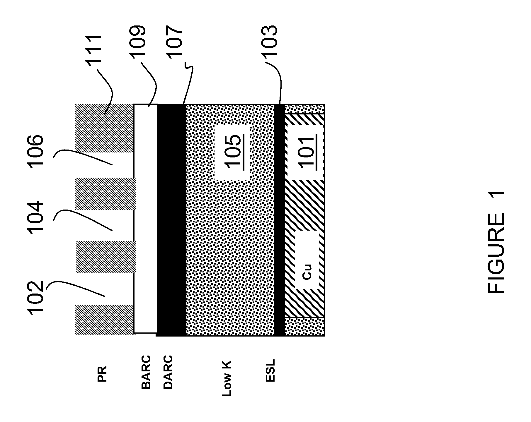 Post Etch Dielectric Film Re-Capping Layer